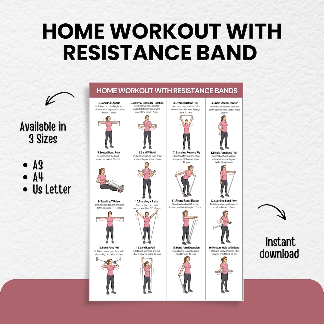Resistance Band Workout Chart Printable PDF, Full Body Home Exercise ...