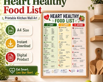 Lista produktów spożywczych dla serca do druku, tabela limitów i unikania w diecie, lista produktów spożywczych dla osób z dietą kardiologiczną, plik PDF o niskiej zawartości cholesterolu i sodu