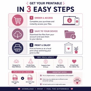 How to get your Diabetes Food List printable in 3 easy steps: order and access, save to your device, then print at home. High quality PDF in A4 and US Letter.