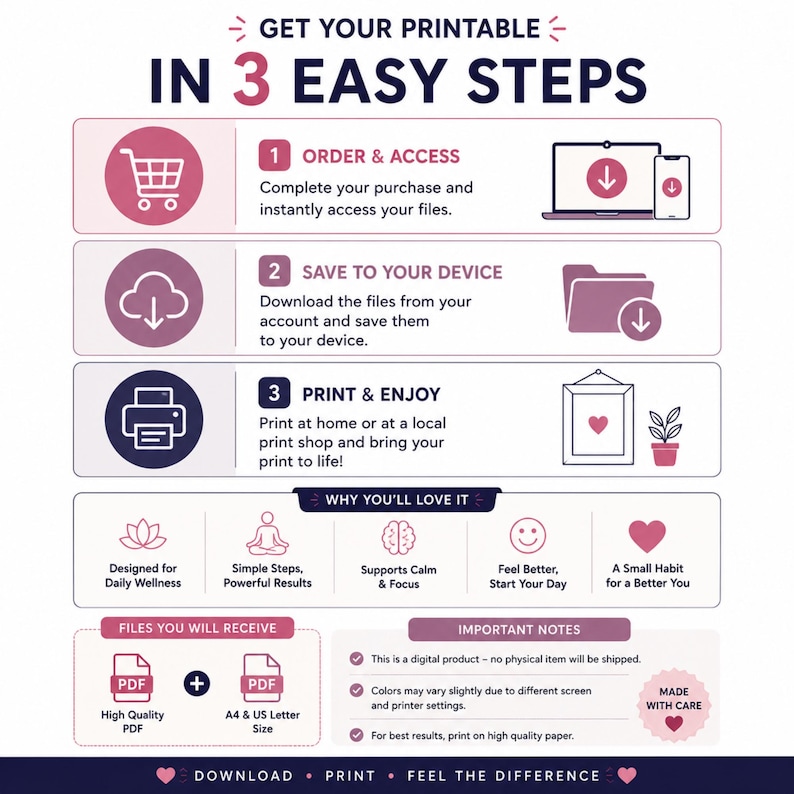 How to get your Diabetes Food List printable in 3 easy steps: order and access, save to your device, then print at home. High quality PDF in A4 and US Letter.