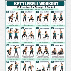 Peut inclure: Une affiche numérique intitulée KETTLEBELL WORKOUT présentant 16 illustrations d'exercices numérotés avec des instructions. Le tableau affiche divers mouvements comme des soulevés de terre, squats et swings, incluant le texte pour les séries.