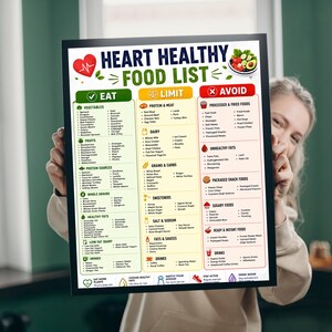Heart healthy food list printable held in a black frame, clear nutrition wall art chart for healthy eating guidance and kitchen decor.