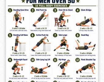 Military Calisthenics for Men Over 50 Printable PDF, Joint-Friendly Full Body Bodyweight Training Poster, No Equipment Home Strength Chart