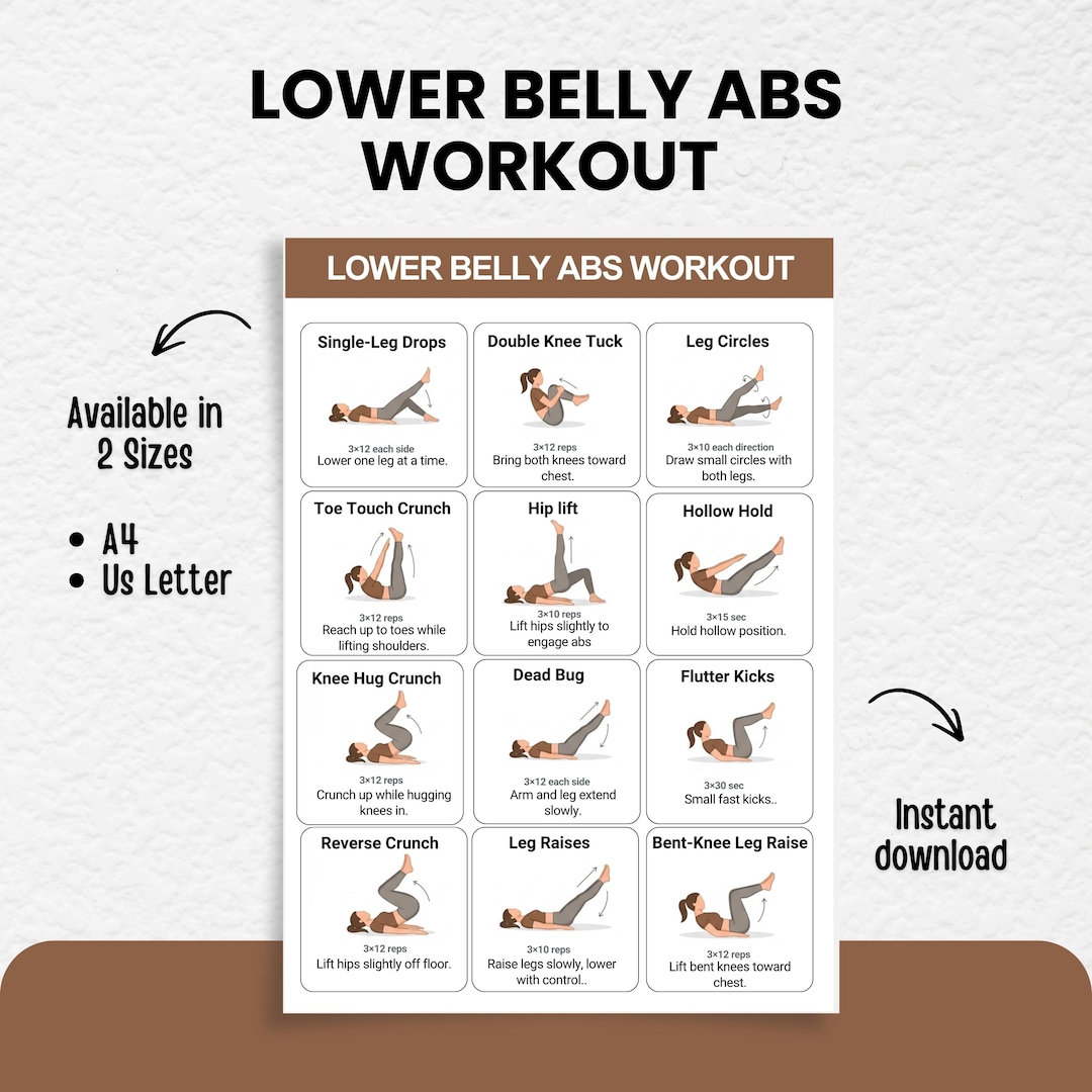 Lower Belly Abs Workout Poster, Lower Ab Exercises Printable for Women ...