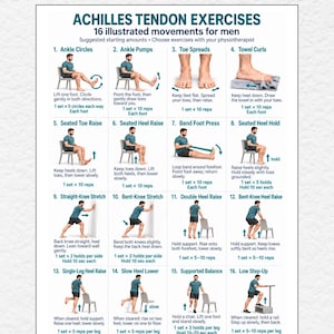 May include: An instructional poster titled Achilles Tendon Exercises featuring 16 illustrated movements for physical therapy. The document includes numbered steps with diagrams showing exercises like ankle circles, toe spreads, and heel raises.