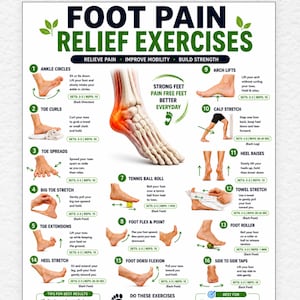 May include: An educational poster titled Foot Pain Relief Exercises featuring sixteen numbered illustrations of feet performing various stretches and movements. The chart includes text instructions, set and repetition counts, and a central anatomical diagram.