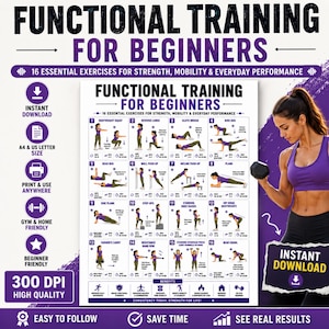 Functional Training Workout Poster Printable | Beginner Exercise Chart | Home Gym Fitness Wall Art | Digital Download