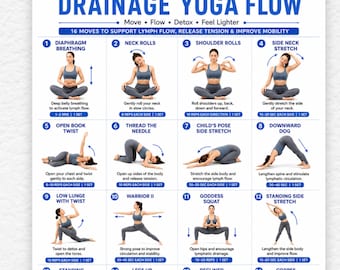 Fluxograma de Yoga para Drenagem Linfática e da Fáscia (Imprimir) | Exercícios para Reequilibrar o Sistema Linfático | Liberação Miofascial (PDF) | Tabela de Bem-Estar Corporal Completa