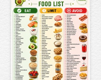 Lista de Alimentos para Aumentar a Testosterona (PDF para Imprimir) | Alimentos Naturais que Aumentam a Testosterona | Coma, Limite e Evite | Equilíbrio Hormonal Masculino | Dieta Rica em Proteínas