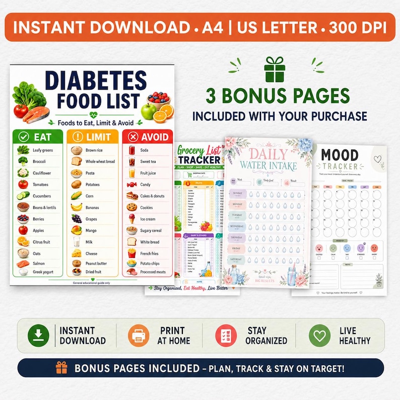Diabetes Food List printable with Eat Limit Avoid columns showing foods for blood sugar control, plus 3 bonus pages: grocery list, water intake and mood tracker. Instant download A4 and US Letter, 300 DPI.