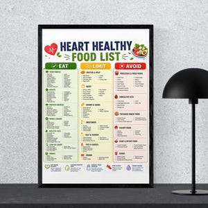 Heart healthy food list poster in black frame on a modern desk with lamp, printable nutrition chart for kitchen or wellness decor.