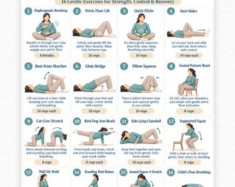 Postpartum Pelvic Floor Workout Chart, Printable Bladder Control Exercises, Kegel Exercise Poster, New Mom Recovery PDF, Instant Download