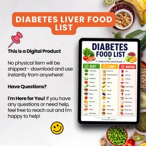 Diabetes Food List digital product shown on a tablet surrounded by fresh healthy foods, instant download Eat Limit Avoid diabetic diet chart, no physical item shipped.