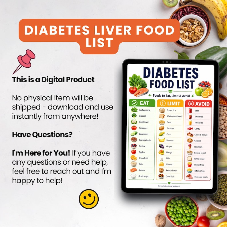 Diabetes Food List digital product shown on a tablet surrounded by fresh healthy foods, instant download Eat Limit Avoid diabetic diet chart, no physical item shipped.