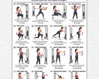 Full Body Cable Machine Workout for Women, Cable Exercises Chart, Gym Workout Plan, Printable Fitness Poster, Strength Training PDF