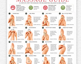 Guia de Massagem Reflexológica nos Pés em PDF para Imprimir | Rotina de Massagem nos Pés | Pontos de Pressão da Reflexologia | 16 Guias de Automassagem para Iniciantes