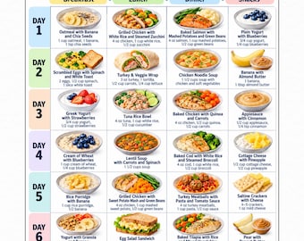 May include: A 7-day ostomy meal plan chart titled Ostomy 7-Day Meal Plan, featuring daily breakfast, lunch, dinner, and snack suggestions with food images and portion sizes in cups, tablespoons, and ounces. Text includes Instant Download, A4, US Letter, and 300 DPI.