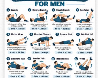 Six Pack Abs Workout for Men Printable PDF, 16 No Equipment Core Exercises Chart, Lower Belly Ab Workout, Home Gym Fitness Poster