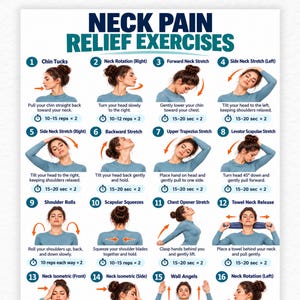 Op de afbeelding: Een instructieposter getiteld Neck Pain Relief Exercises met zestien genummerde illustraties van een persoon in een blauw shirt met lange mouwen die verschillende rekoefeningen demonstreert met tekstinstructies en herhalingen.