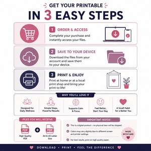 Three step infographic explaining how to order download and print the chair exercise chart for seniors