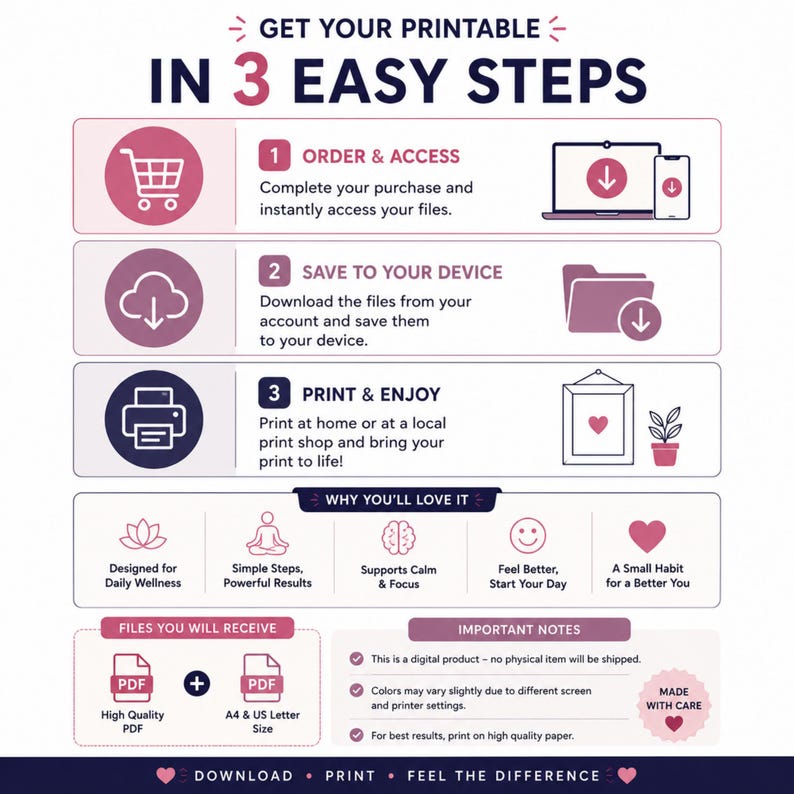 Three step infographic explaining how to order download and print the chair exercise chart for seniors