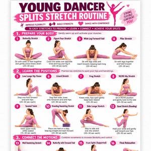 May include: A white informational poster titled Young Dancer Splits Stretch Routine with pink text and accents. It features sixteen numbered illustrations of a person in pink athletic wear performing various stretching exercises.