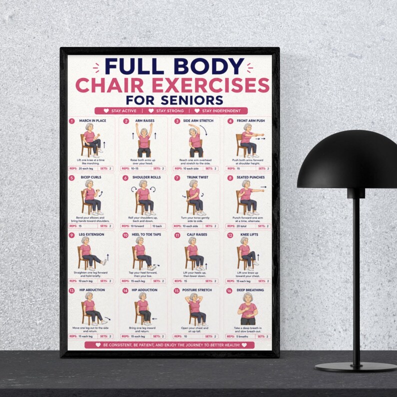 Framed full body chair exercise poster for seniors displayed on wooden floor as home gym wall art