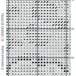 May include: A cross-stitch pattern chart with a grid of symbols including arrows, letters, numbers, and other shapes. The chart is divided into numbered rows and columns, with the text "0 stitched today 0/40000 (0.00%)" at the top.