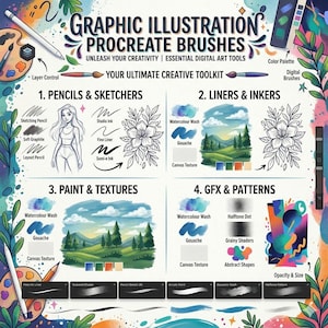 Procreate用グラフィックイラストブラシパック、ざらざらした質感のブラシ、ペイント用レトロインカー＆シェーダー、テクスチャ付きグラフィックアートツールキット 画像 2