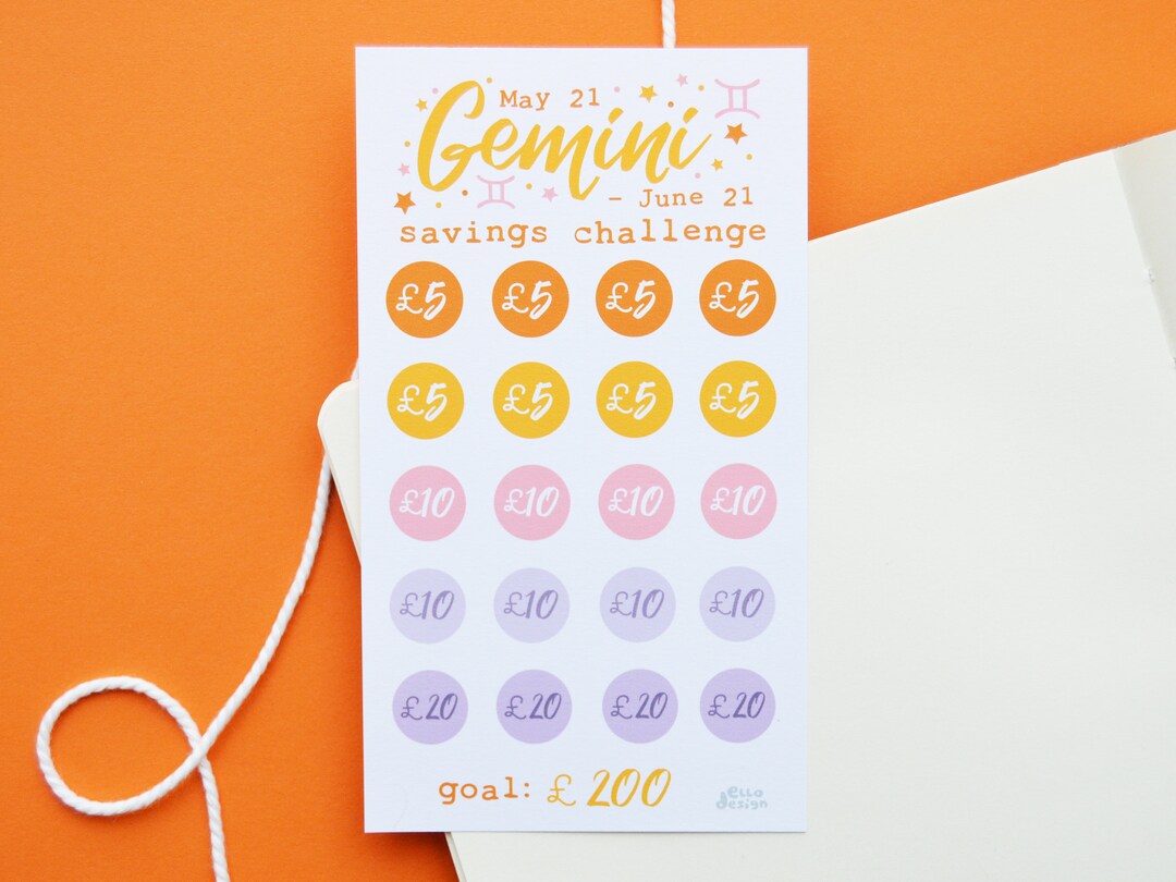 Gemini Zodiac Money Saving Challenge Astrology Cash Stuffing Star Sign Budgeting Physical