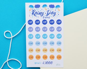 Rainy Day 1k Fund Money Saving Challenge | Cash Stuffing | Mini Budgeting Folder Physical Tracker