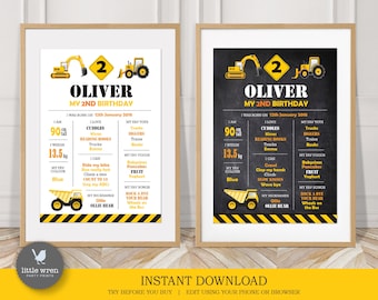Construction party Milestone board, INSTANT DOWNLOAD, chalkboard poster, birthday board, birthday poster, digger, dump truck, decorations