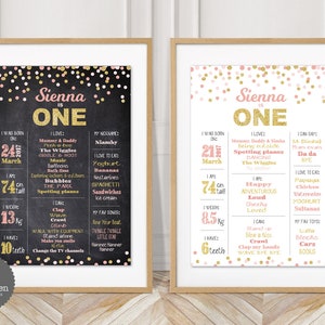 May include: A pink and gold printable first birthday milestone poster with a chalkboard background. The poster features the name Sienna and the text "Sienna is One". The poster includes details about the child's birthdate, height, weight, and other milestones.