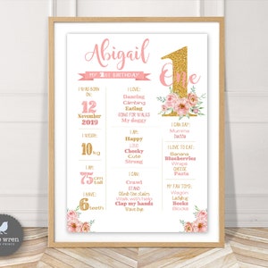 Floral milestone board, Pink gold birthday poster, glitter gold chalkboard poster, pink gold party, first birthday chart, 1st birthday