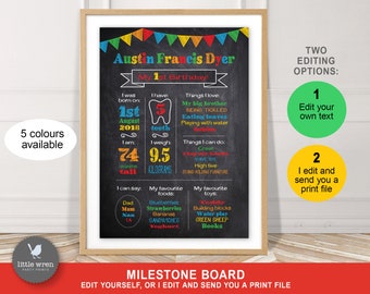 Milestone Board, Chalkboard poster, first birthday print, milestone chart, chalkboard poster, birthday board, birth poster, 1st birthday