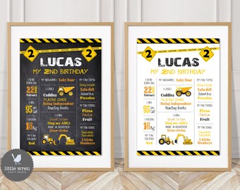 Bouw krijtbord print, mijlpaal poster, verjaardagsbord, Dump Truck, Bouwfeest Thema, graafmachine, banner