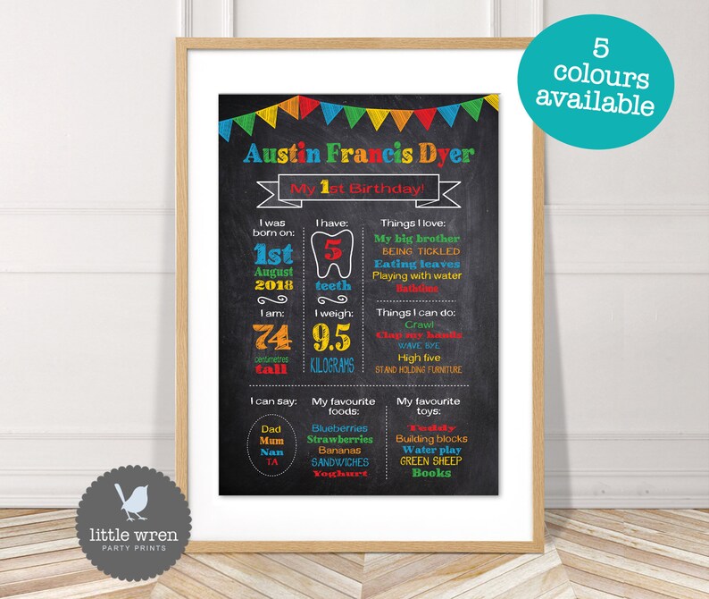 Milestone Board, Chalkboard poster, first birthday print, milestone chart, chalkboard poster, birthday board, birth poster, 1st birthday image 2