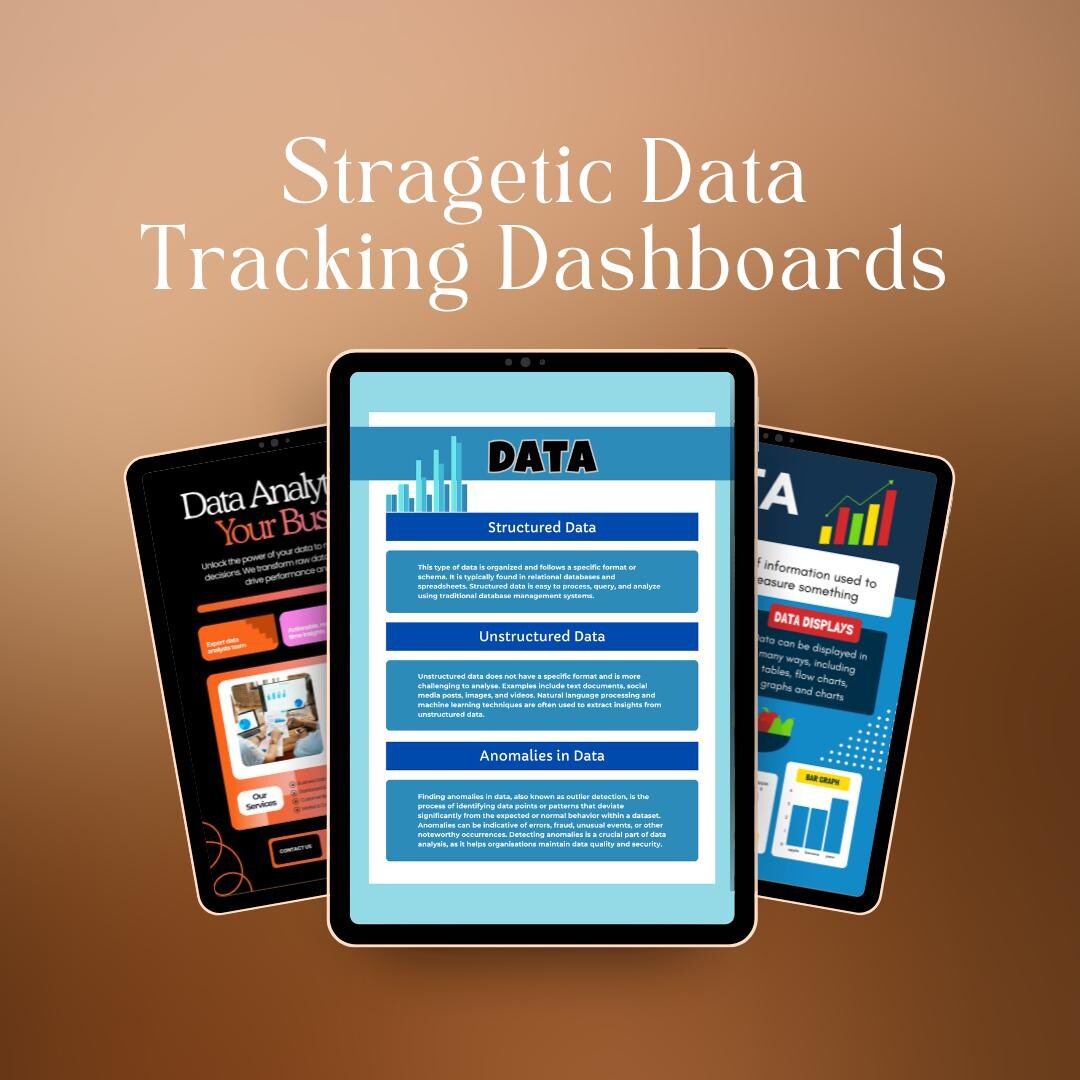 Strategic Data Dashboards – Customizable Business Insights Tracking ...