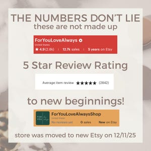 text and logos related to an online marketplace, specifically Etsy. The text states that the numbers do not lie, and the numbers are not made up. It also mentions that the store "ForYouLoveAlways" has 5-star reviews, and that the store was moved to new Etsy on December 25. The image is a collage of various elements, including logos, text, and a small image of a cup.