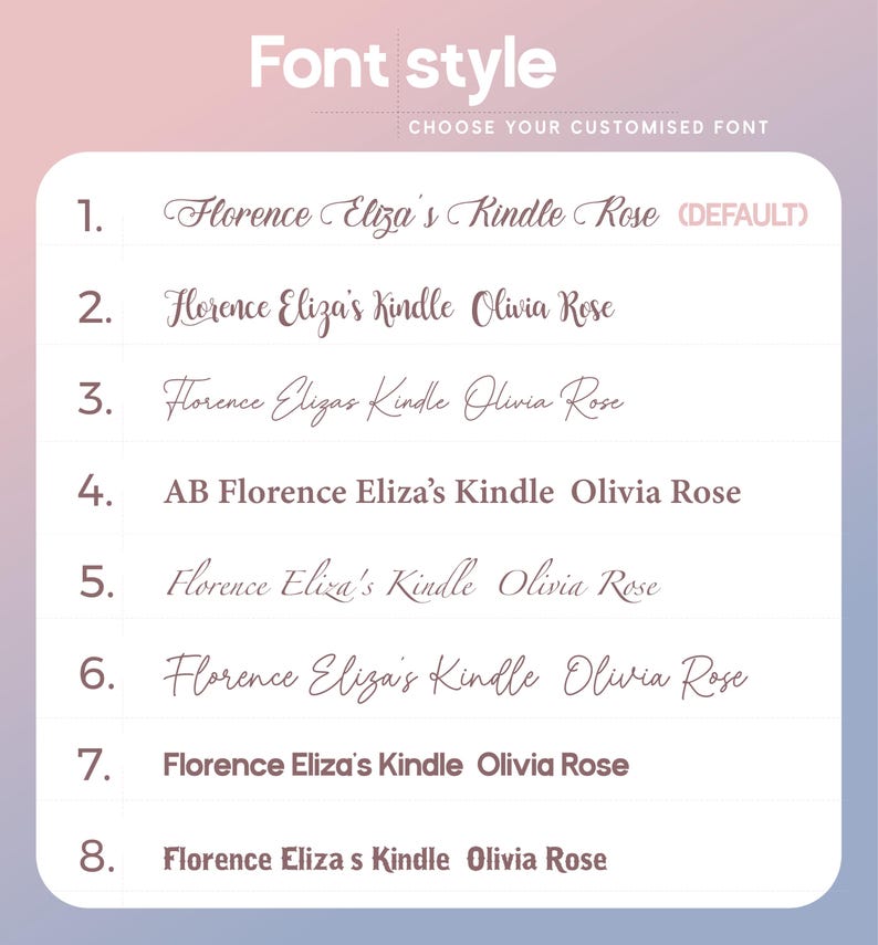 May include: A graphic showcasing font styles for customization. The text "Font style" is at the top, with the prompt "CHOOSE YOUR CUSTOMISED FONT" below it. Eight font options are listed, each with a sample name in a cursive script, including "Florence Eliza's Kindle Rose."