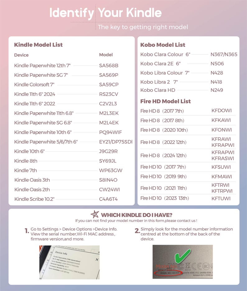 May include: A white and purple chart titled "Identify Your Kindle" with lists of Kindle and Kobo models and their corresponding model numbers. Instructions are provided to help identify the correct model.
