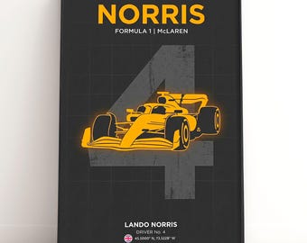 Affiche McLaren F1 de Lando Norris | Impression d'art course néon | Cadeau pour fan de Formule 1 | Décoration murale pour sport automobile | Téléchargement numérique