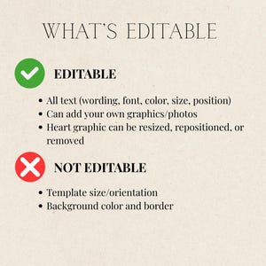 May include: A beige graphic with the text "WHAT'S EDITABLE". It lists what can be edited: all text, graphics, and a heart graphic. It also lists what is not editable: template size/orientation, and background color and border.