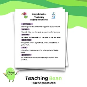 Może przedstawiać: Biała karta pracy zatytułowana Science Detective Vocabulary z ikonami zlewki i mikroskopu. Zawiera definicje hipotezy, zmiennej, stałej, obserwacji, danych i wniosków zapisane czarnym tekstem na białym tle.
