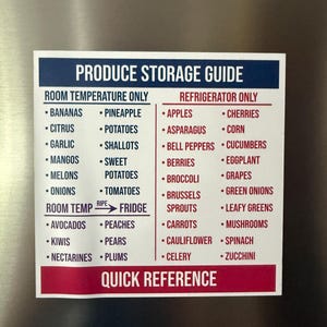 May include: A rectangular sign titled "Produce Storage Guide" with lists of fruits and vegetables. One column lists items for room temperature, the other for the refrigerator. The sign is white with blue and red accents.