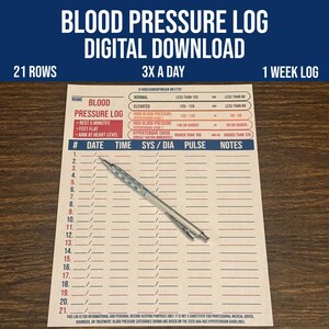 May include: A printed blood pressure log sheet with a beige background and blue and red text. The form includes a name field, blood pressure category guidelines, and a table with 21 rows for date, time, systolic, diastolic, pulse, and notes. A silver pen rests on the paper.