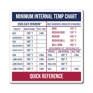 Meat Temperature Chart Magnet | USDA Safe Cooking Temps | Beef Doneness Guide | Grill Master Gift