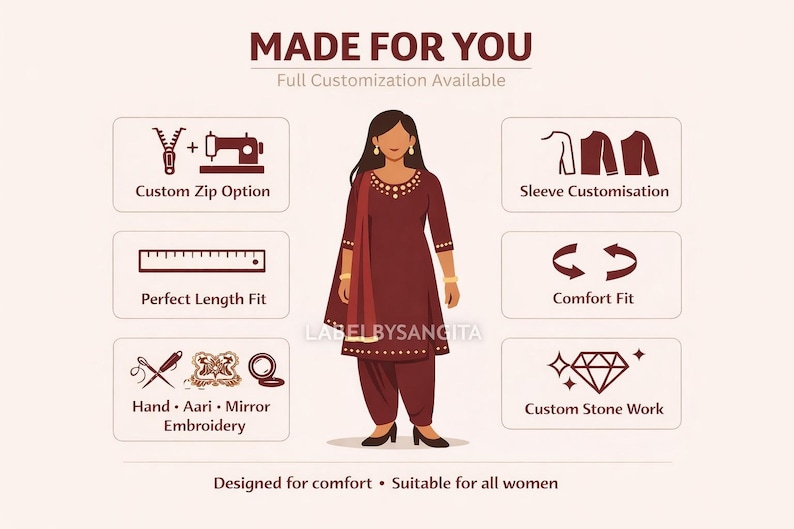 May include: Illustration of a woman in a maroon salwar kameez, with customization options. The image includes text: "MADE FOR YOU, Full Customization Available." Features include custom zip, sleeve, and stone work, perfect length, comfort fit, and embroidery.