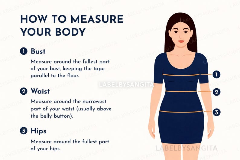 May include: An illustration showing how to measure the body for clothing. The text reads "How to Measure Your Body" with instructions for bust, waist, and hips measurements. A woman in a navy blue dress is shown with measurement lines at the bust, waist, and hips.