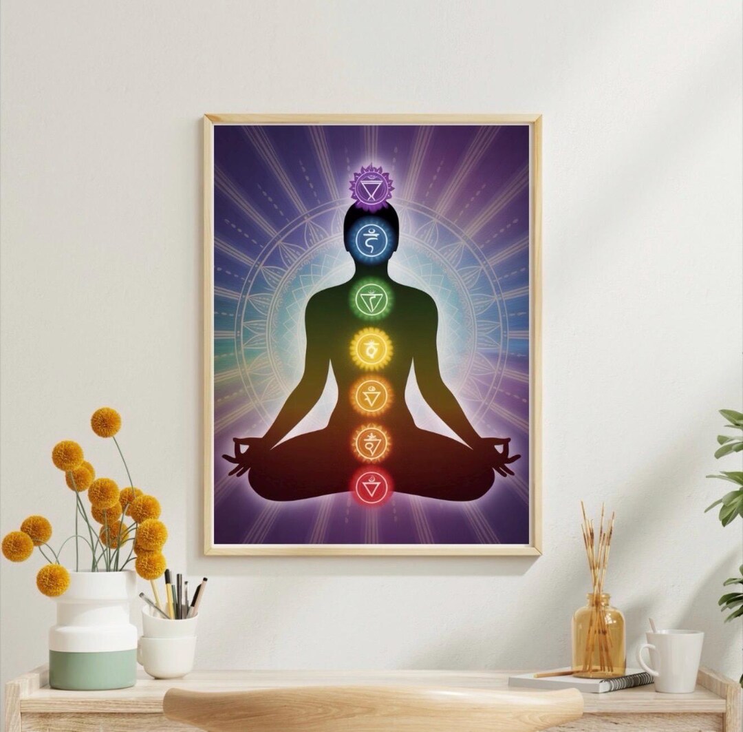 Chakra Wall Art Printable, 7 Chakras Poster, Energy Healing Decor ...